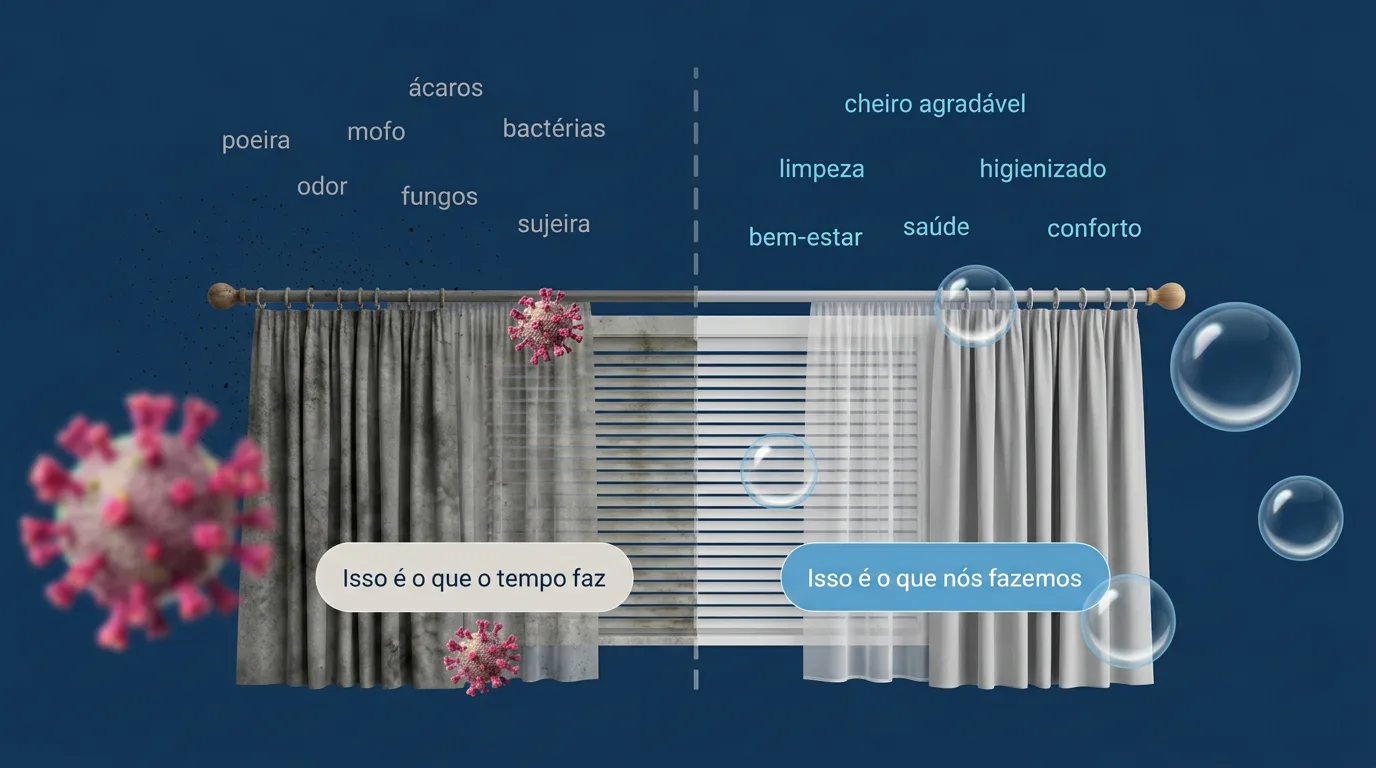 Comparação de persianas: lado com ácaros, poeira e bactérias e lado limpo, higienizado e com cheiro agradável